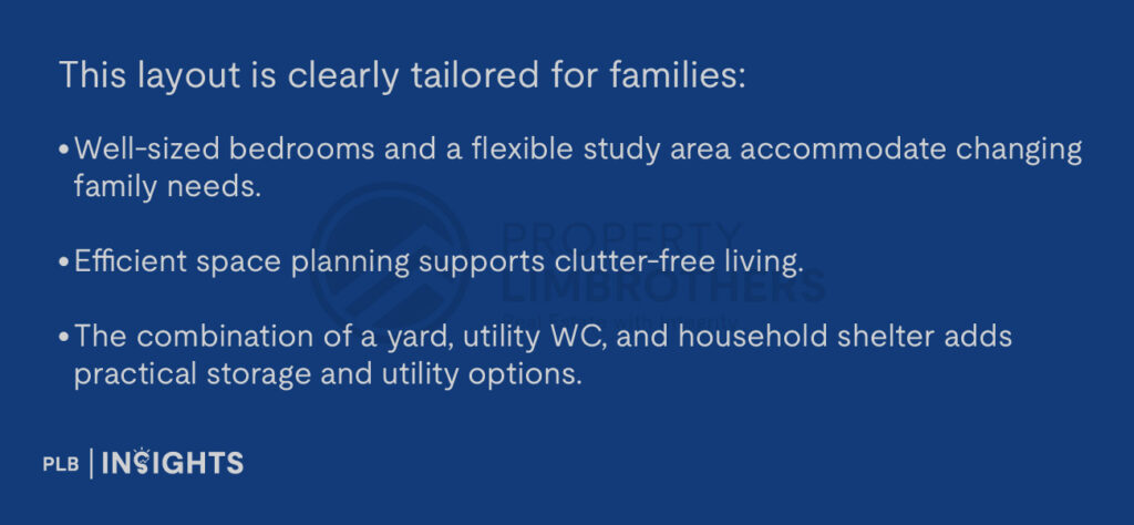 Well-sized bedrooms and a flexible study area accommodate changing family needs.

Efficient space planning supports clutter-free living.

The combination of a yard, utility WC, and household shelter adds practical storage and utility options.