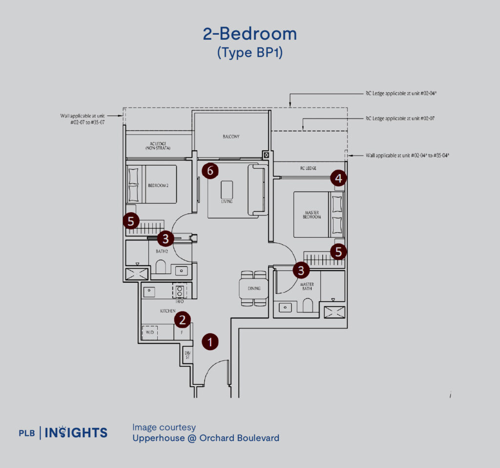 Upperhouse at Orchard Boulevard with MRT doorstep access, top-tier design, and entry-level pricing in Singapore’s most prestigious district.