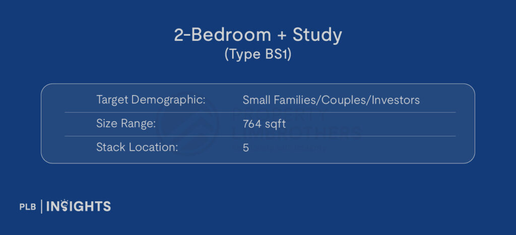 Image courtesy of Promenade Peak

Target Demographic: Couples/Investors/Small Families

Size: 764 sqft

Stack Location: 5
