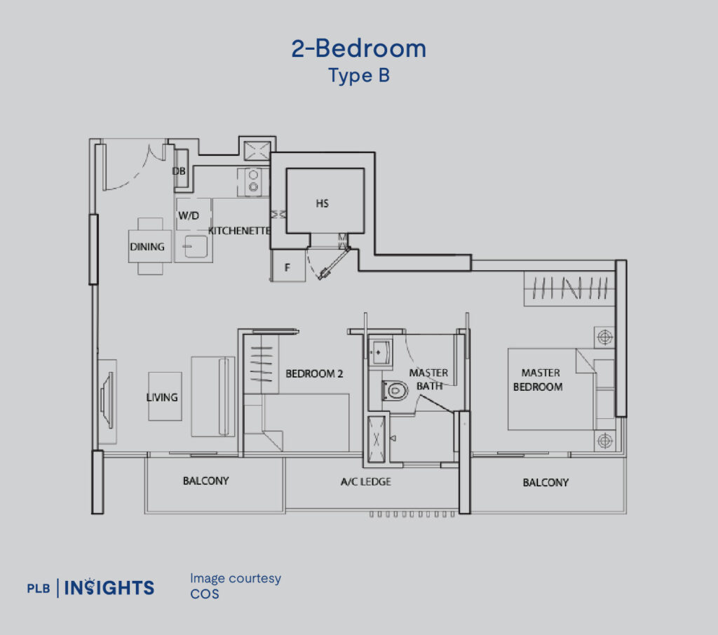 The Line @ Tanjong Rhu: Freehold condo with sea views, MRT access, strong rental demand & growth potential in prime District 15.Ask ChatGPT