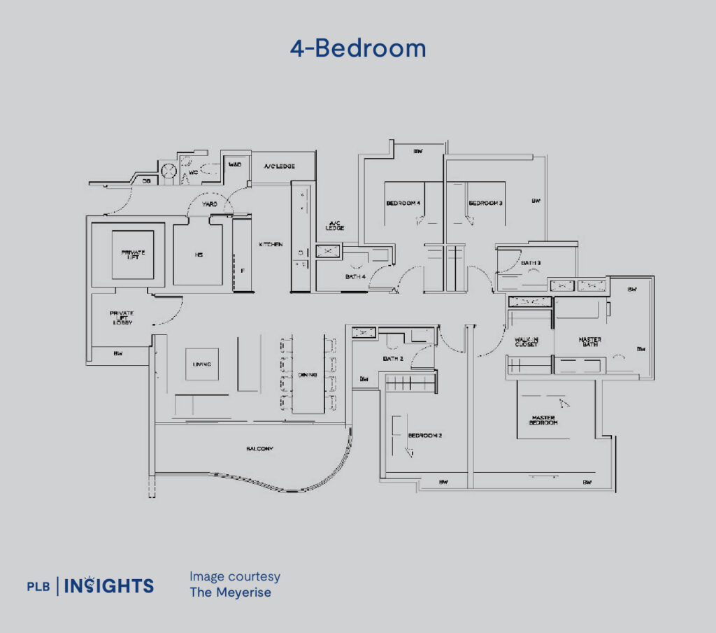 The Meyerise: A freehold condo in D15 with sea & city views, spacious units, and strong rental demand near Katong Park MRT.