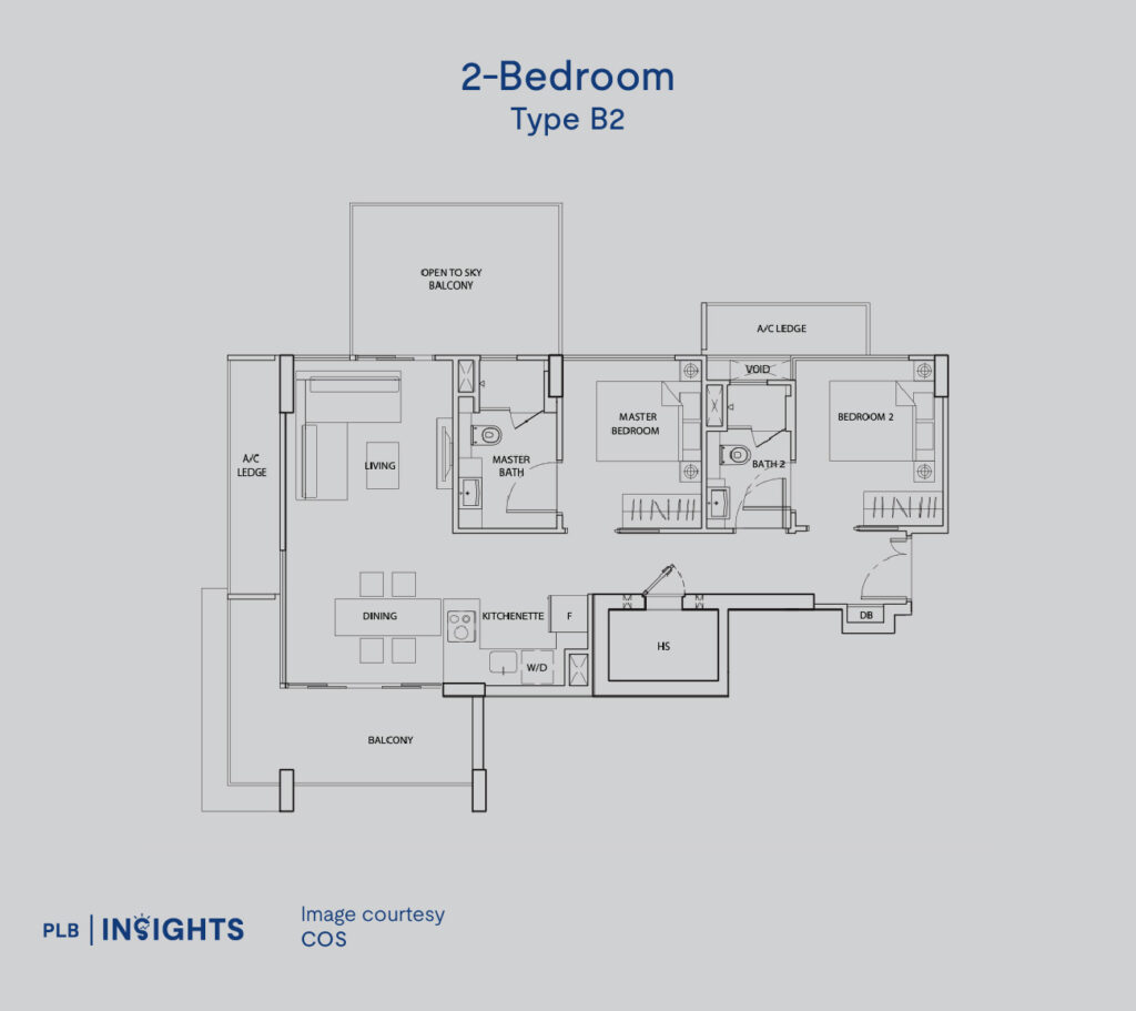 The Line @ Tanjong Rhu: Freehold condo with sea views, MRT access, strong rental demand & growth potential in prime District 15.Ask ChatGPT