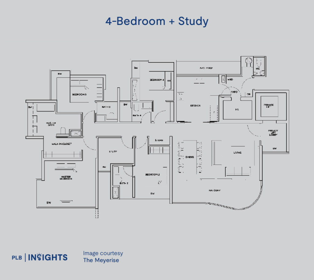 The Meyerise: A freehold condo in D15 with sea & city views, spacious units, and strong rental demand near Katong Park MRT.