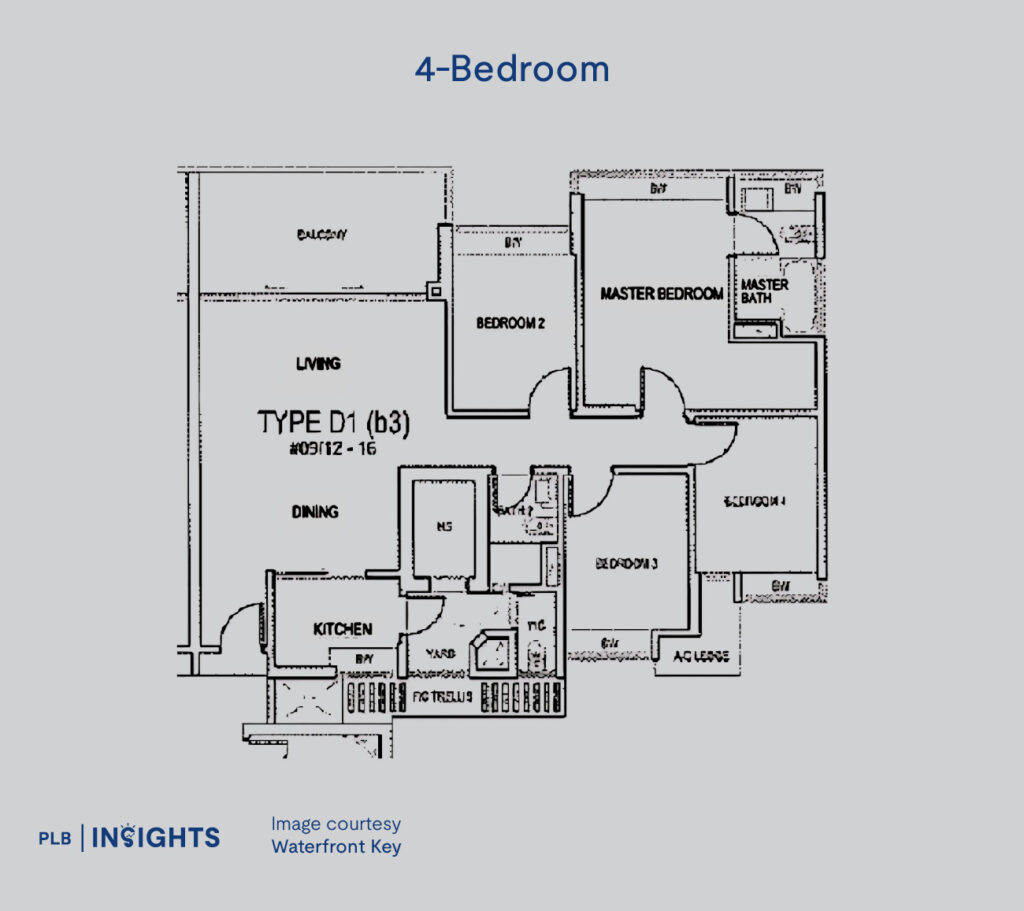 Waterfront Key, a 99-year condo beside Bedok Reservoir offering scenic views, top schools, MRT access, and strong investment potential.