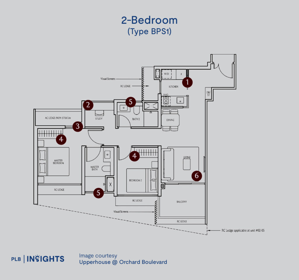 Upperhouse at Orchard Boulevard with MRT doorstep access, top-tier design, and entry-level pricing in Singapore’s most prestigious district.
