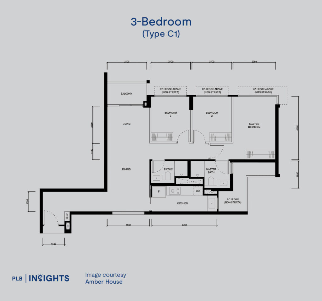 Discover why Amber House is the boutique freehold condo to watch in Marine Parade, MRT-connected, and designed for timeless living.