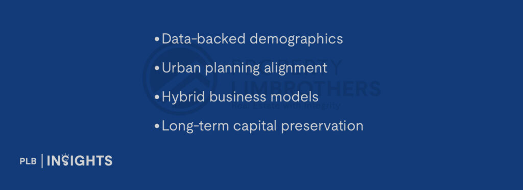 Data-backed demographics
Urban planning alignment
Hybrid business models
Long-term capital preservation