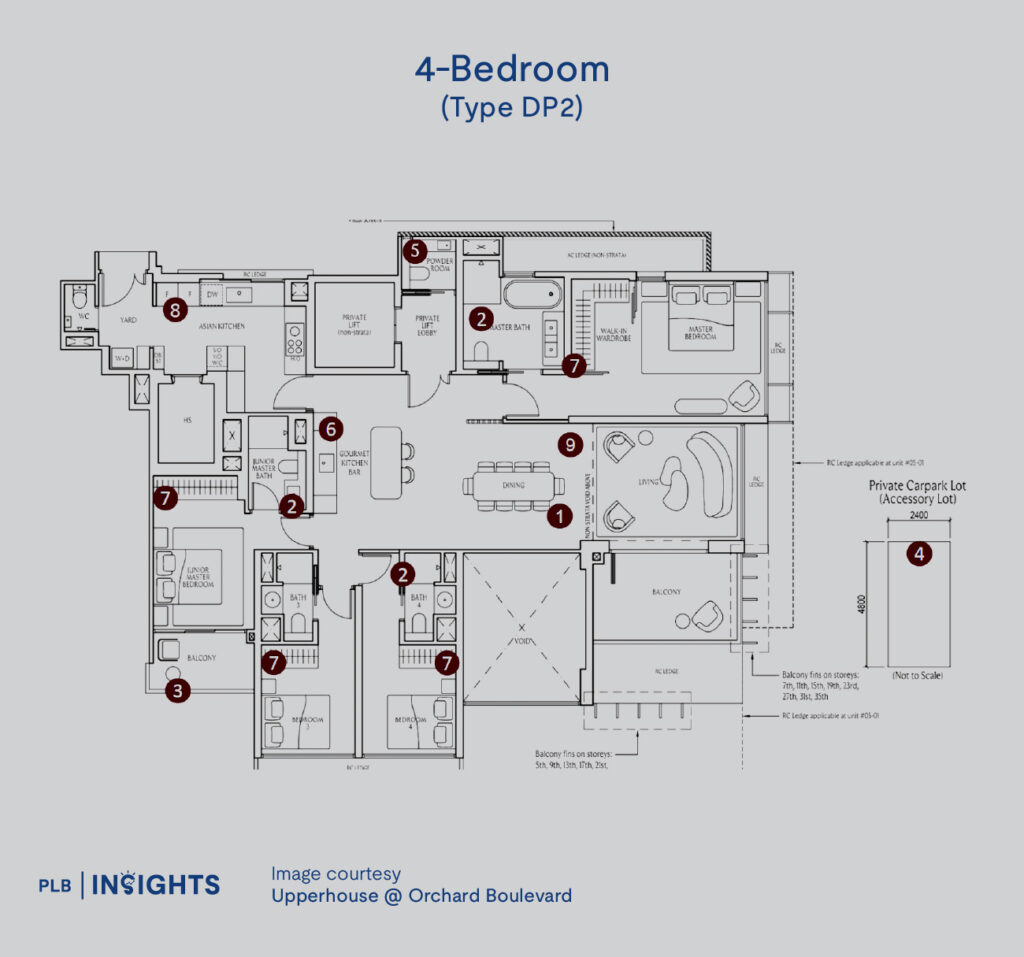 Upperhouse at Orchard Boulevard with MRT doorstep access, top-tier design, and entry-level pricing in Singapore’s most prestigious district.