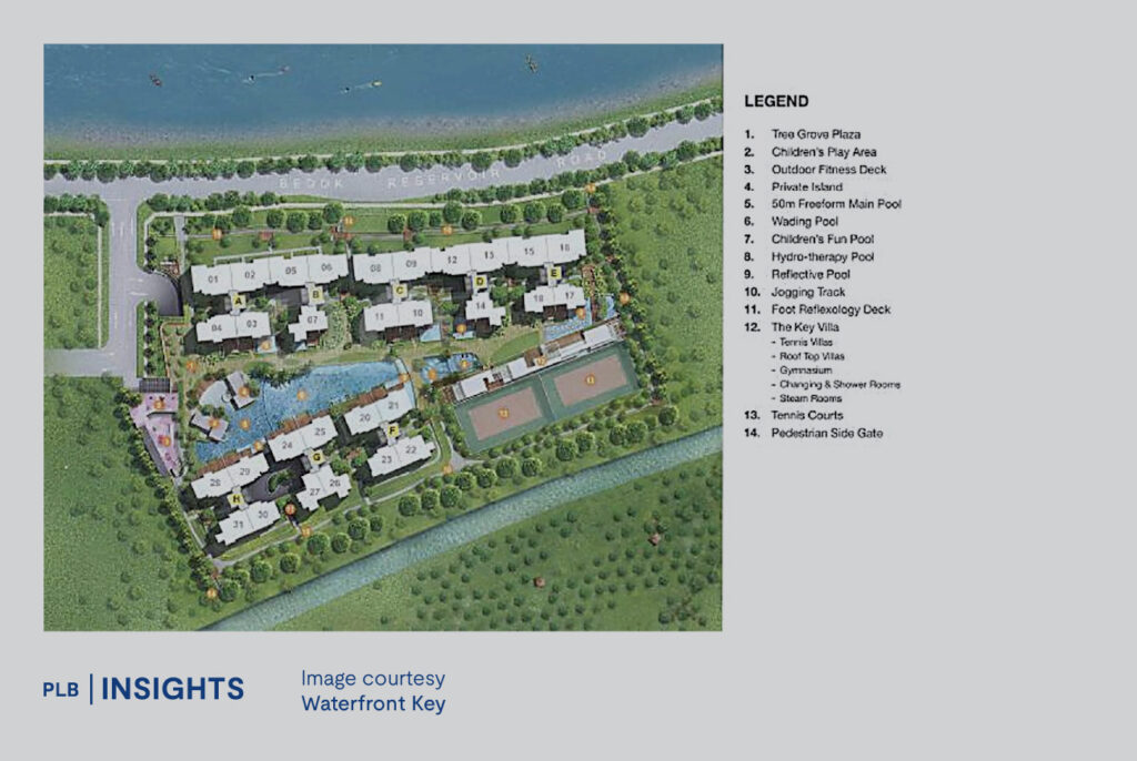 Waterfront Key, a 99-year condo beside Bedok Reservoir offering scenic views, top schools, MRT access, and strong investment potential.