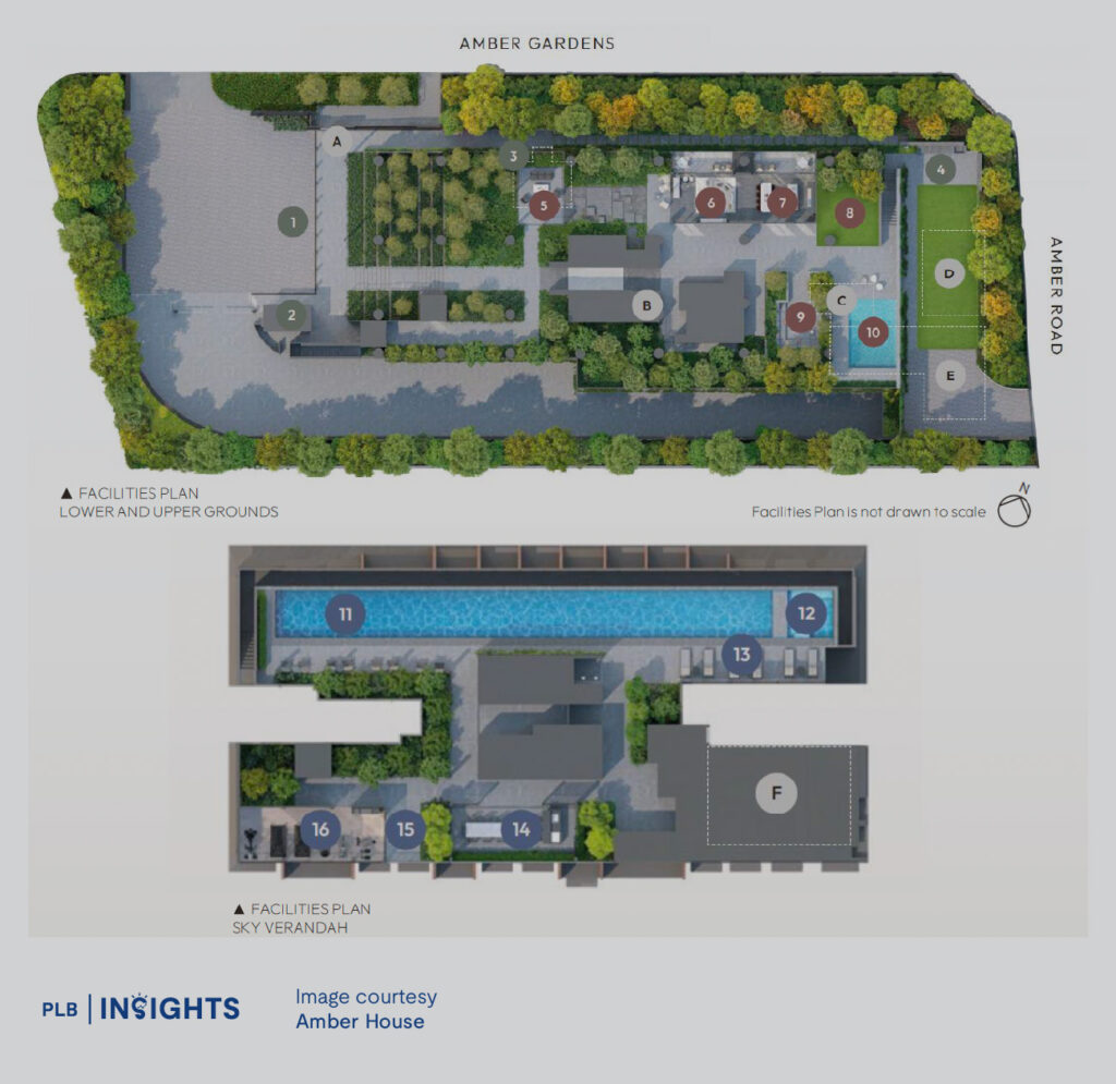 Discover why Amber House is the boutique freehold condo to watch in Marine Parade, MRT-connected, and designed for timeless living.