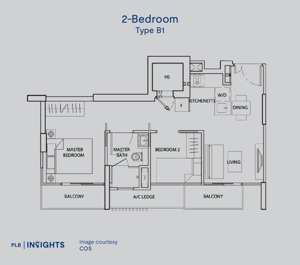 The Line @ Tanjong Rhu: Freehold condo with sea views, MRT access, strong rental demand & growth potential in prime District 15.Ask ChatGPT
