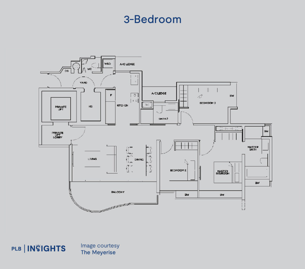 The Meyerise: A freehold condo in D15 with sea & city views, spacious units, and strong rental demand near Katong Park MRT.