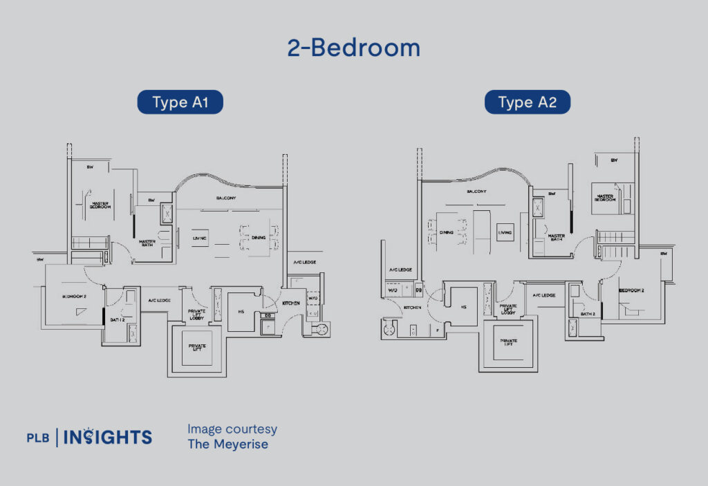 The Meyerise: A freehold condo in D15 with sea & city views, spacious units, and strong rental demand near Katong Park MRT.