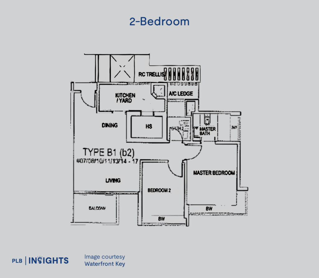 Waterfront Key, a 99-year condo beside Bedok Reservoir offering scenic views, top schools, MRT access, and strong investment potential.