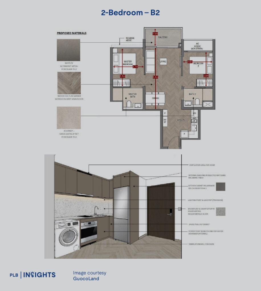 Explore Springleaf Residence’s floor plans, site layout, and unit types—77% landscaped grounds, 5 towers, and efficient designs tailored for families, investors, and nature lovers.