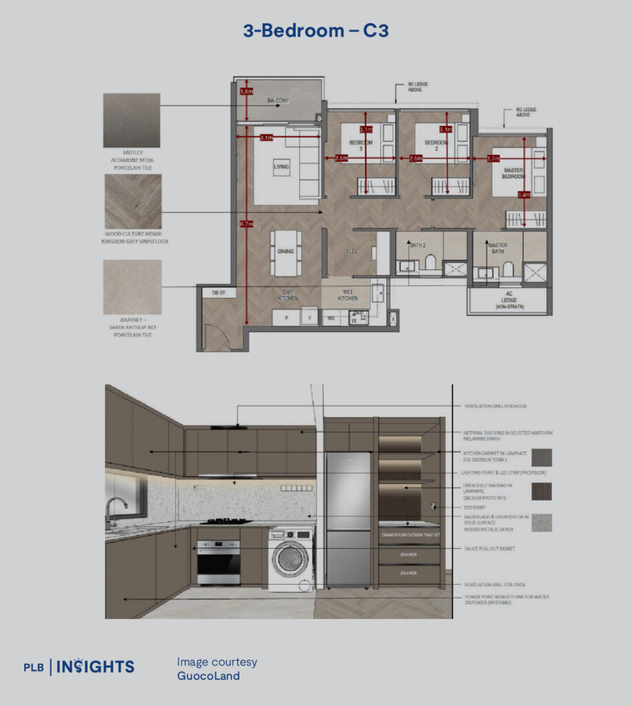 Explore Springleaf Residence’s floor plans, site layout, and unit types—77% landscaped grounds, 5 towers, and efficient designs tailored for families, investors, and nature lovers.