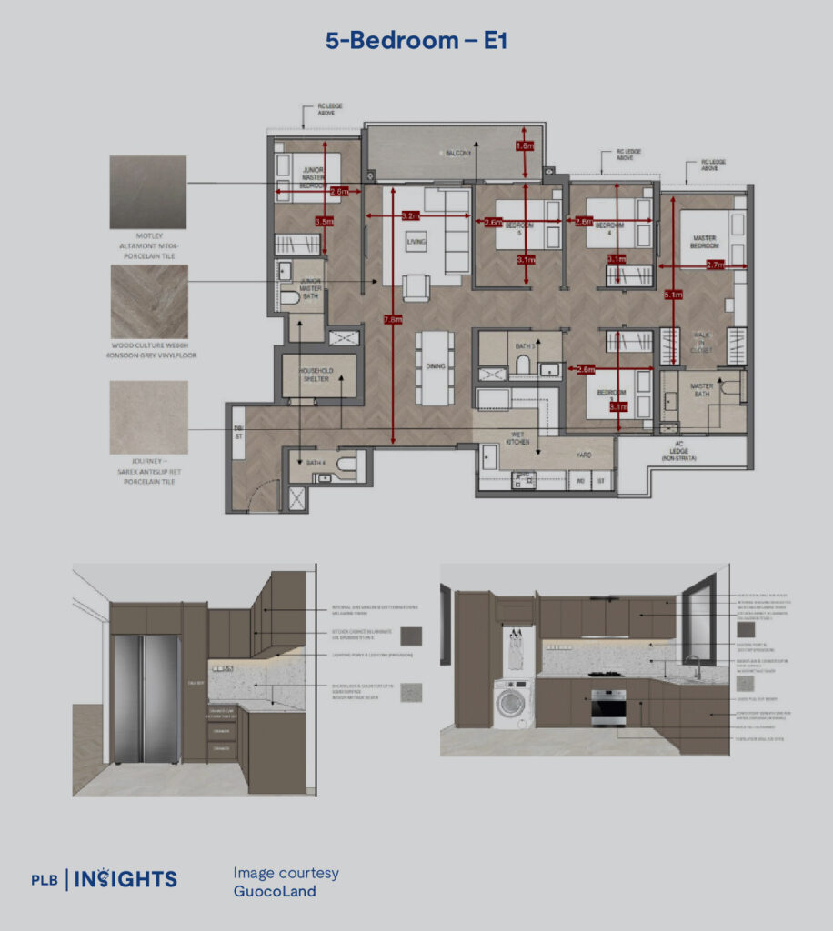 Explore Springleaf Residence’s floor plans, site layout, and unit types—77% landscaped grounds, 5 towers, and efficient designs tailored for families, investors, and nature lovers.