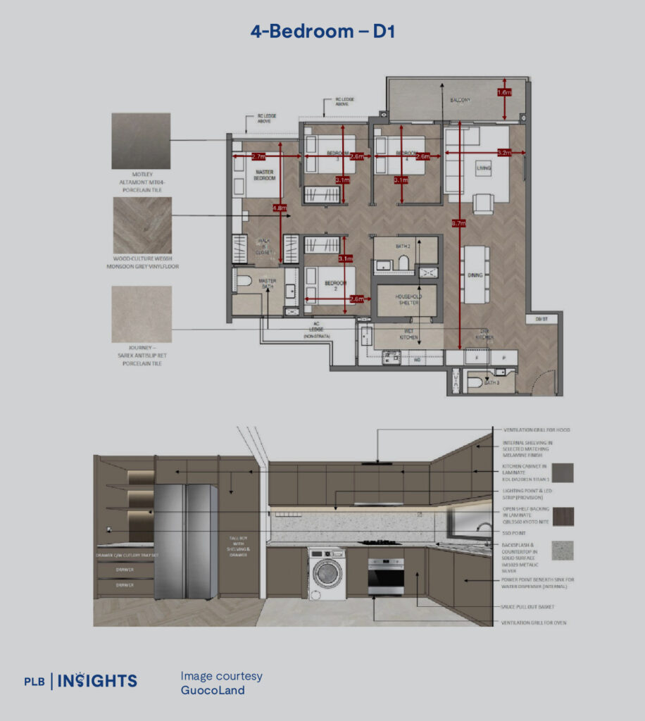 Explore Springleaf Residence’s floor plans, site layout, and unit types—77% landscaped grounds, 5 towers, and efficient designs tailored for families, investors, and nature lovers.