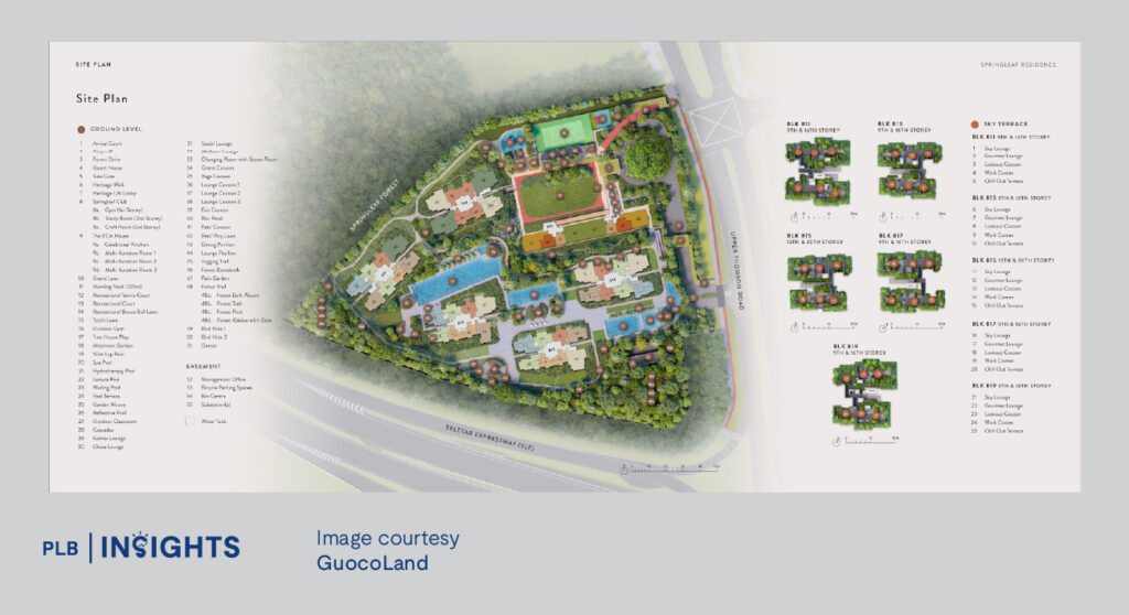 Explore Springleaf Residence’s floor plans, site layout, and unit types—77% landscaped grounds, 5 towers, and efficient designs tailored for families, investors, and nature lovers.