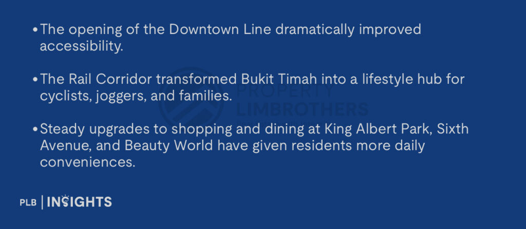 The opening of the Downtown Line dramatically improved accessibility.

The Rail Corridor transformed Bukit Timah into a lifestyle hub for cyclists, joggers, and families.

Steady upgrades to shopping and dining at King Albert Park, Sixth Avenue, and Beauty World have given residents more daily conveniences.