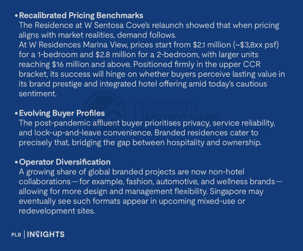 Recalibrated Pricing Benchmarks
The Residence at W Sentosa Cove’s relaunch showed that when pricing aligns with market realities, demand follows.
At W Residences Marina View, prices start from $2.1 million (~$3,8xx psf) for a 1-bedroom and $2.8 million for a 2-bedroom, with larger units reaching $16 million and above. Positioned firmly in the upper CCR bracket, its success will hinge on whether buyers perceive lasting value in its brand prestige and integrated hotel offering amid today’s cautious sentiment.
Evolving Buyer Profiles
The post-pandemic affluent buyer prioritises privacy, service reliability, and lock-up-and-leave convenience. Branded residences cater to precisely that, bridging the gap between hospitality and ownership.
Operator Diversification
A growing share of global branded projects are now non-hotel collaborations — for example, fashion, automotive, and wellness brands — allowing for more design and management flexibility. Singapore may eventually see such formats appear in upcoming mixed-use or redevelopment sites.