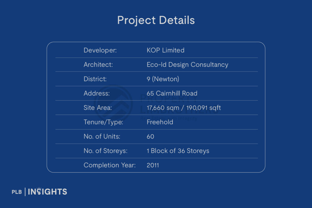 Discover The Ritz-Carlton Residences Singapore — a rare freehold icon on Cairnhill Road offering ultra-luxury homes with five-star hotel service.