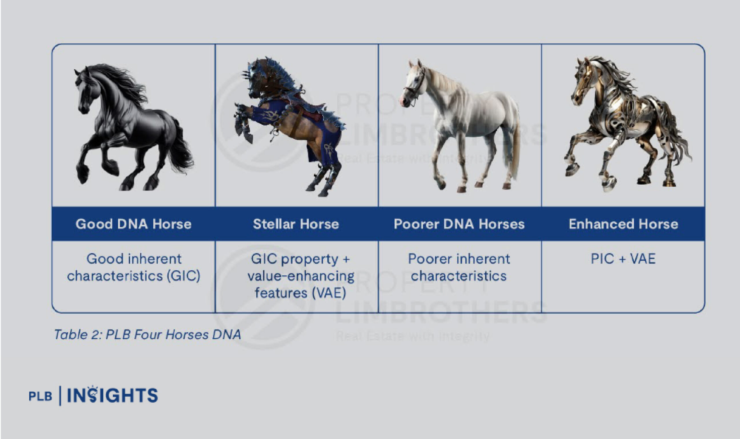 Inter-terrace homes offer the easiest entry into Singapore’s landed market—discover ideal prices, demand, and long-term value.