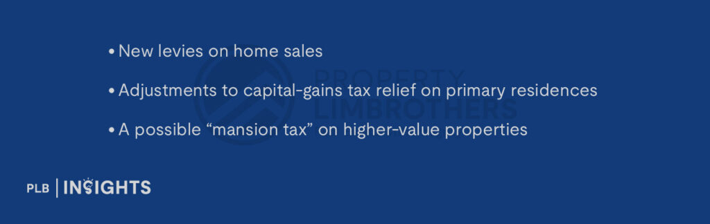 New levies on home sales
Adjustments to capital-gains tax relief on primary residences
A possible “mansion tax” on higher-value properties