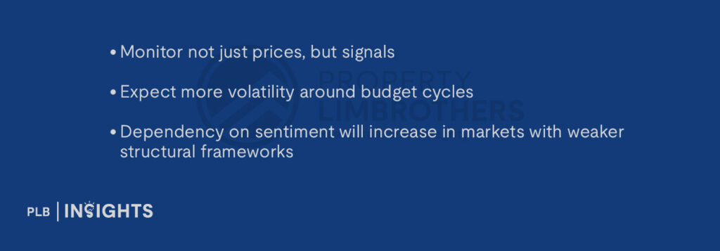 Monitor not just prices, but signals
Expect more volatility around budget cycles
Dependency on sentiment will increase in markets with weaker structural frameworks
