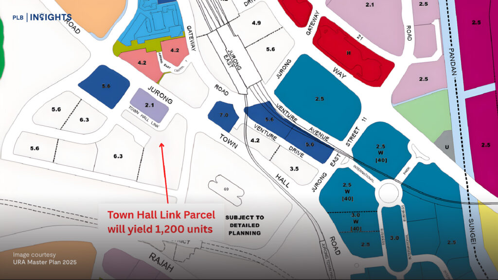 Singapore’s 1H2026 GLS programme rolls out 9,185 potential homes and a major push for Jurong Lake District. 