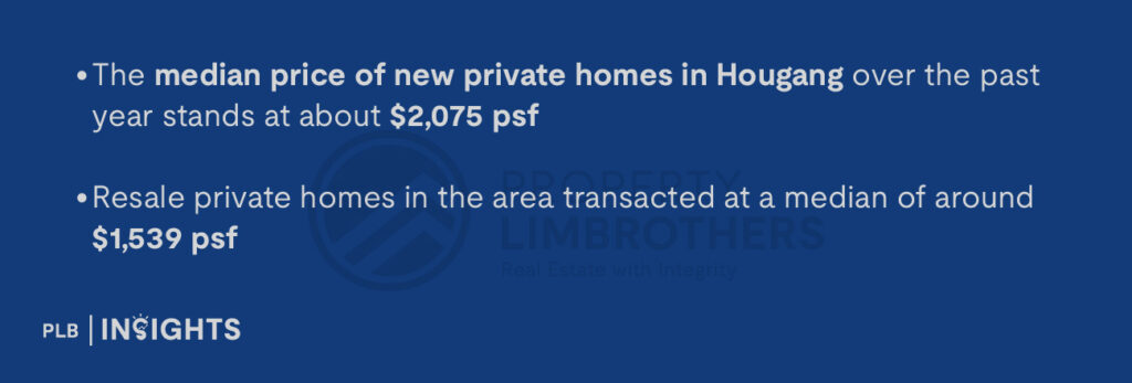 The median price of new private homes in Hougang over the past year stands at about $2,075 psf

Resale private homes in the area transacted at a median of around $1,539 psf
