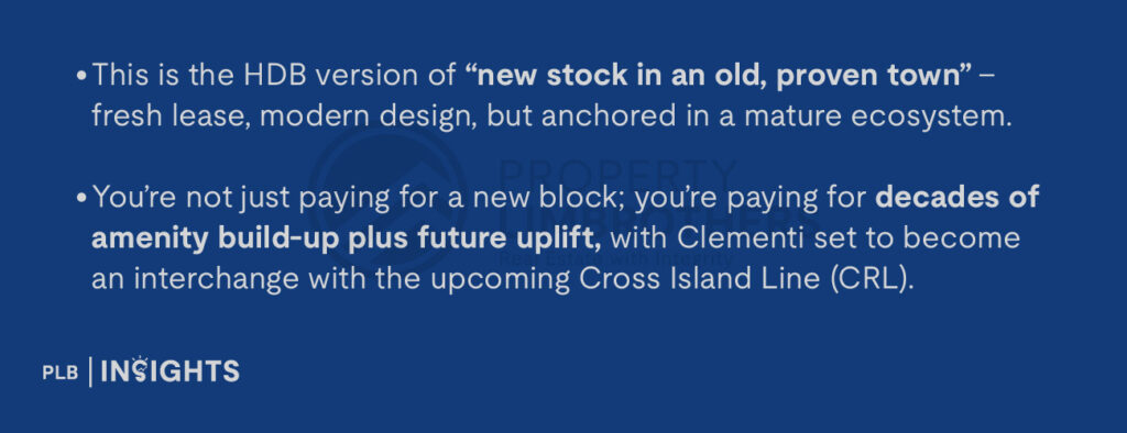 This is the HDB version of “new stock in an old, proven town” – fresh lease, modern design, but anchored in a mature ecosystem.

You’re not just paying for a new block; you’re paying for decades of amenity build-up plus future uplift, with Clementi set to become an interchange with the upcoming Cross Island Line (CRL).