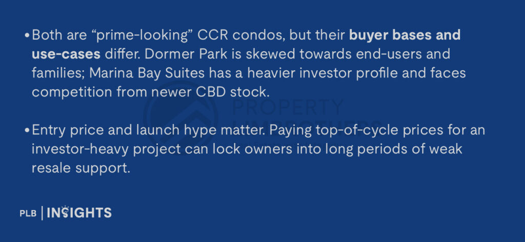 Both are “prime-looking” CCR condos, but their buyer bases and use-cases differ. Dormer Park is skewed towards end-users and families; Marina Bay Suites has a heavier investor profile and faces competition from newer CBD stock.

Entry price and launch hype matter. Paying top-of-cycle prices for an investor-heavy project can lock owners into long periods of weak resale support.