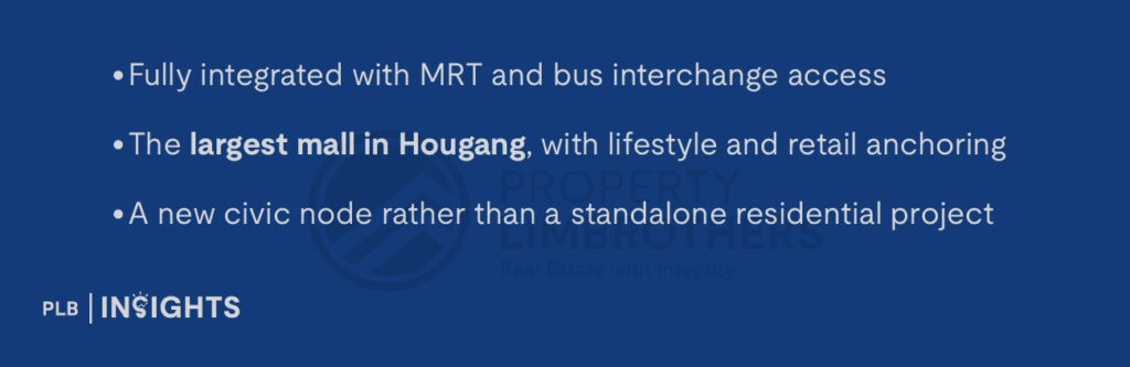 Fully integrated with MRT and bus interchange access

The largest mall in Hougang, with lifestyle and retail anchoring

A new civic node rather than a standalone residential project