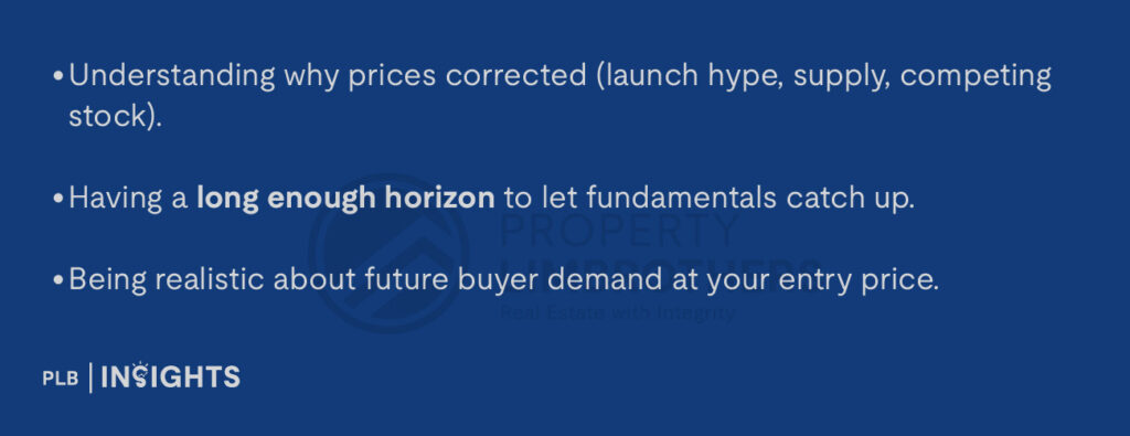 Understanding why prices corrected (launch hype, supply, competing stock).

Having a long enough horizon to let fundamentals catch up.

Being realistic about future buyer demand at your entry price.