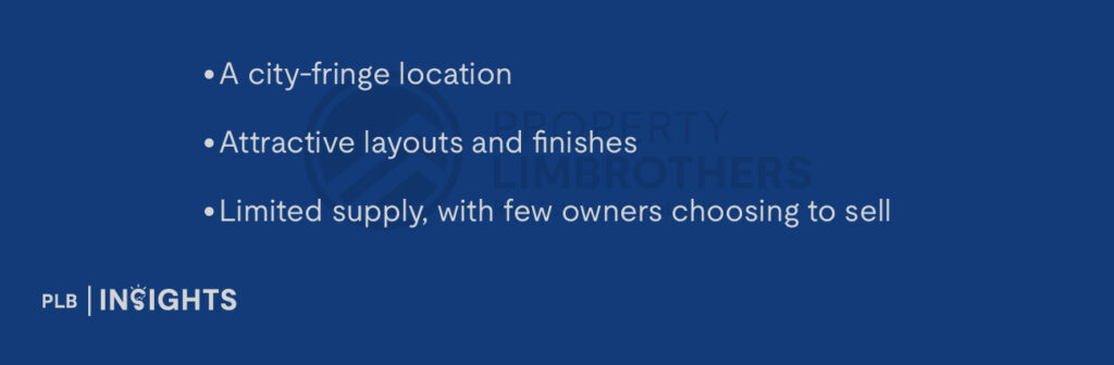 A city-fringe location

Attractive layouts and finishes

Limited supply, with few owners choosing to sell