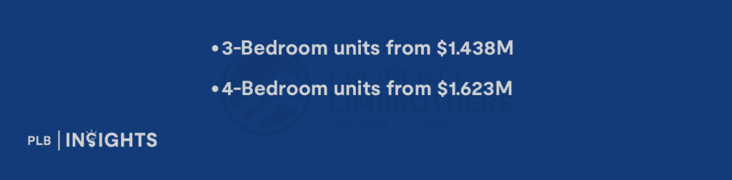 3-Bedroom units from $1.438M,

4-Bedroom units from $1.623M,