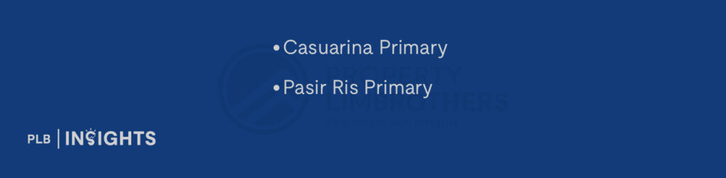 Casuarina Primary

Pasir Ris Primary