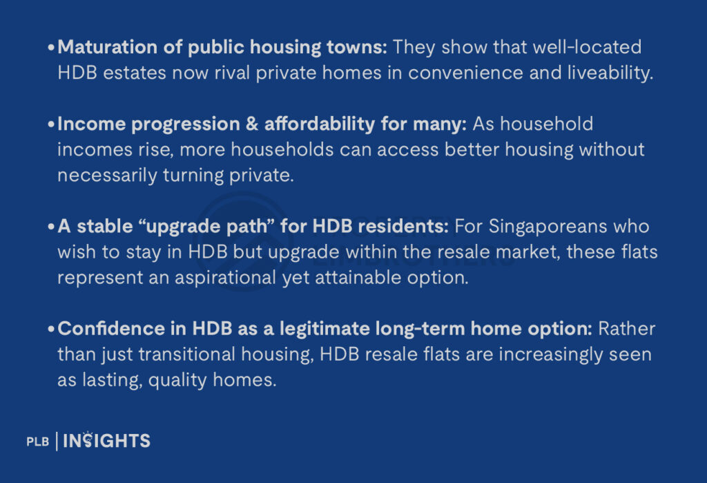 Maturation of public housing towns: They show that well-located HDB estates now rival private homes in convenience and liveability.

Income progression & affordability for many: As household incomes rise, more households can access better housing without necessarily turning private.

A stable “upgrade path” for HDB residents: For Singaporeans who wish to stay in HDB but upgrade within the resale market, these flats represent an aspirational yet attainable option.

Confidence in HDB as a legitimate long-term home option: Rather than just transitional housing, HDB resale flats are increasingly seen as lasting, quality homes.