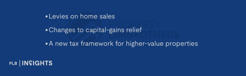 levies on home sales

changes to capital-gains relief

a new tax framework for higher-value properties